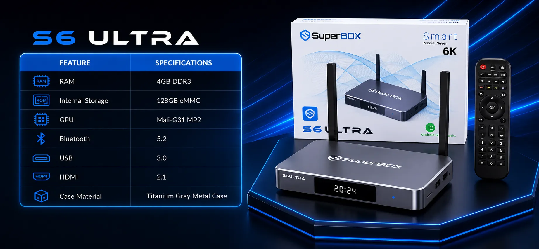 SuperBox S6 Ultra 31 SuperBox S6 Ultra hardware specifications featuring Android 12 WiFi 6 and HDMI 2.1