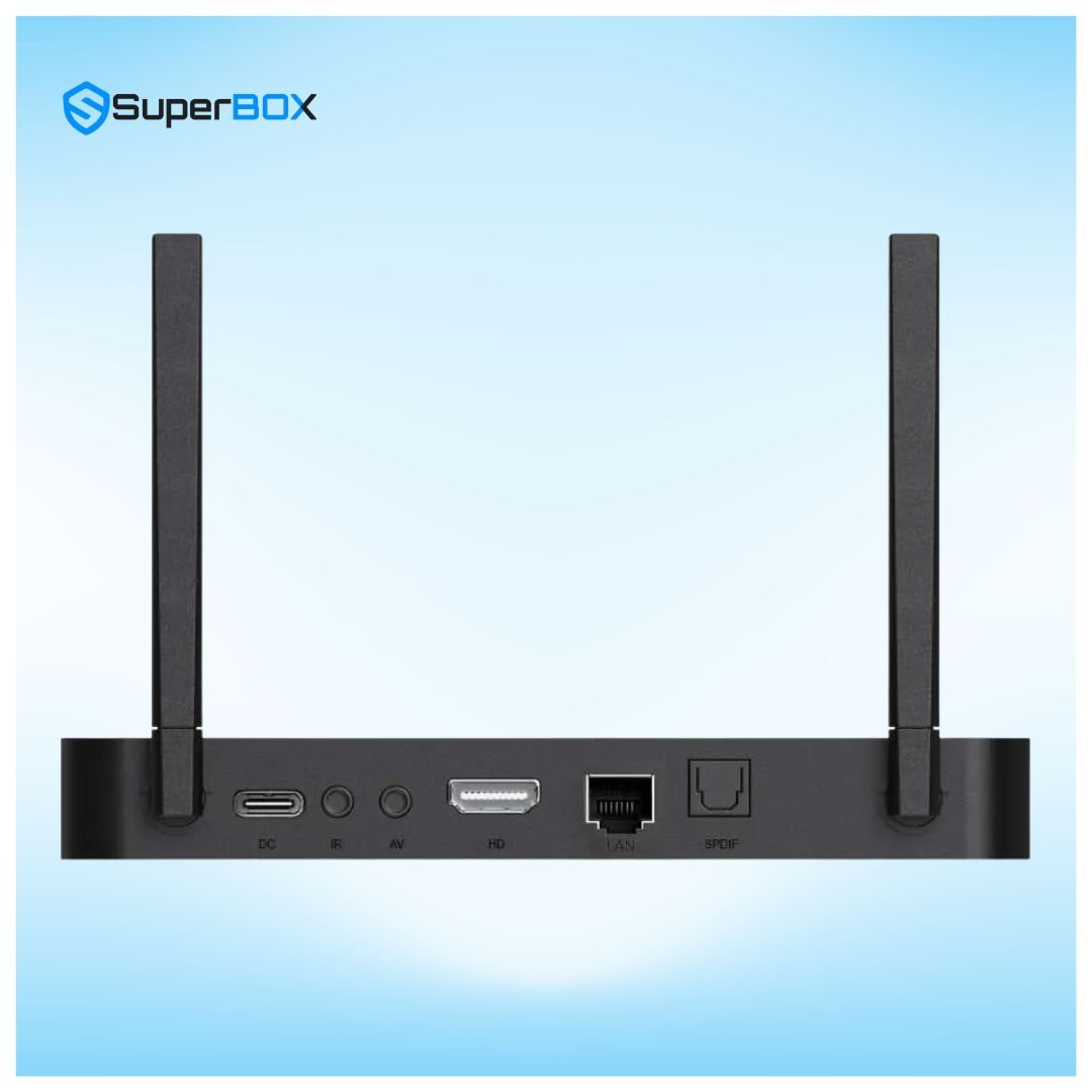 SuperBox S7 Pro connectivity ports Ethernet HDMI USB and AV output