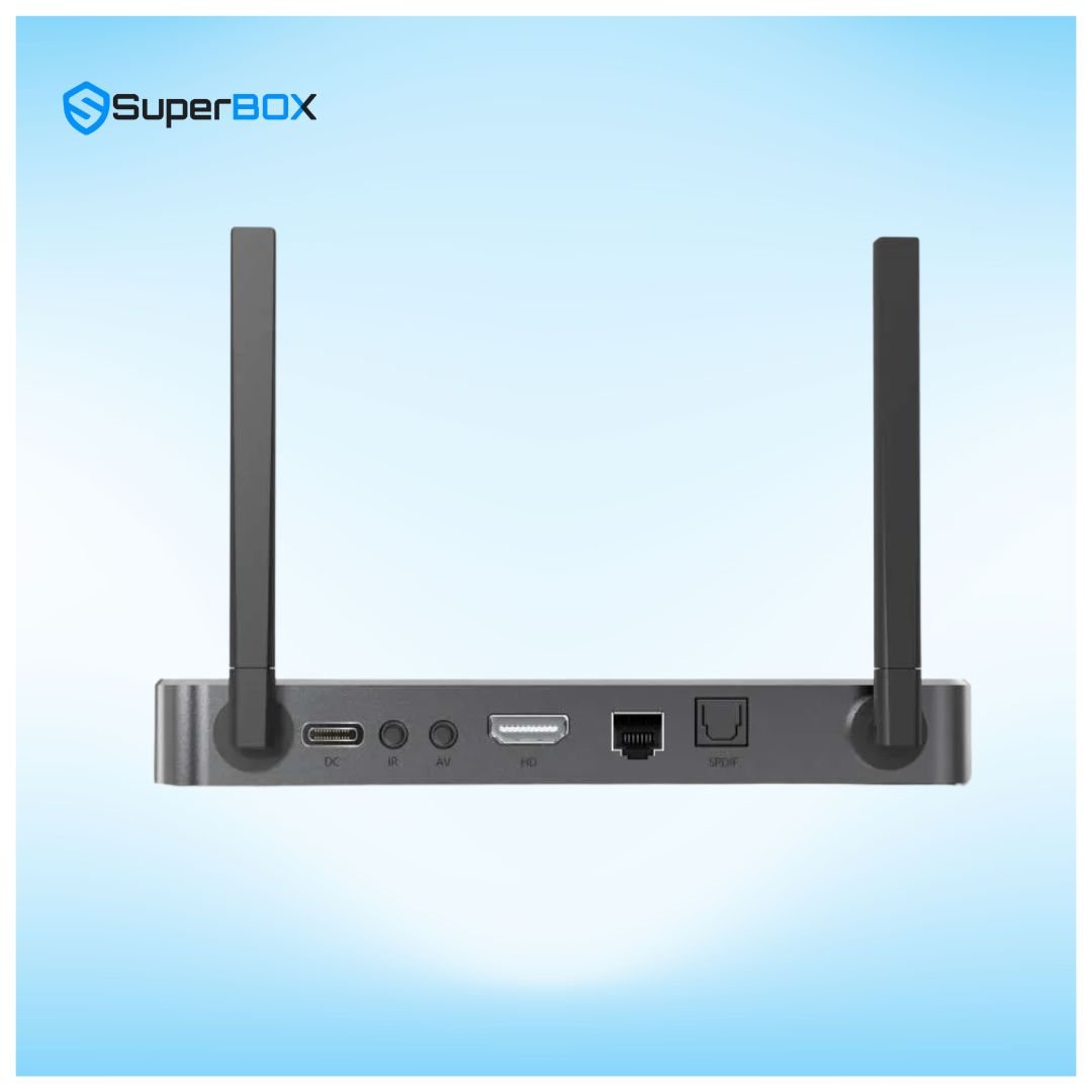 SuperBox S7 Ultra back panel showing network HDMI USB and power connections