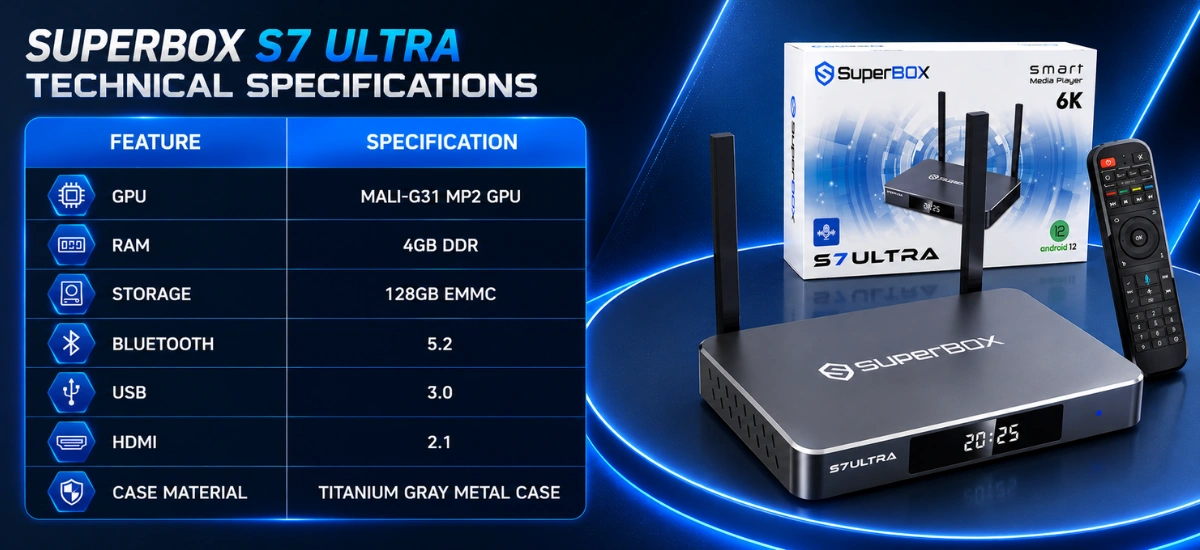 SuperBox S7 Ultra 1 SuperBox S7 Ultra technical specifications