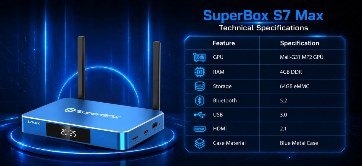 superbox s7 max technical specifications