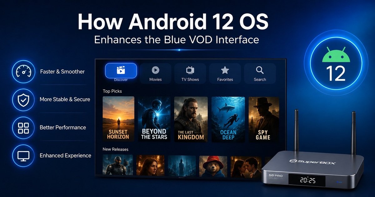 Guide to the New Blue VOD Interface on SuperBox S8 12 How-Android-12-OS-Enhances-the-Blue-VOD-Interface