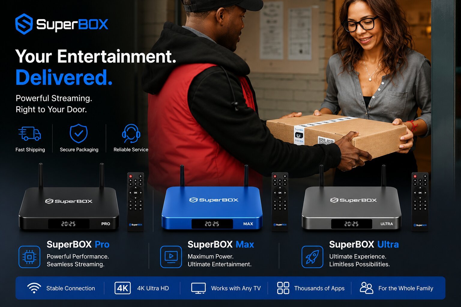 How to Record on Superbox S7: Your Complete Guide to Capturing Content 18 Overview of Recording on Superbox S7 Understanding Your Options