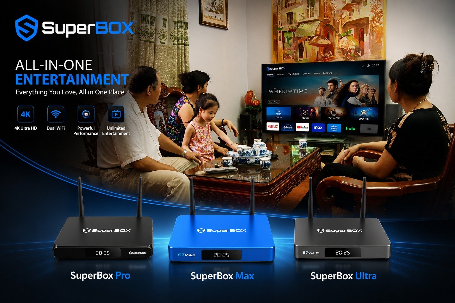 How does Superbox work? Troubleshooting Common SuperBox Issues 18 Setting Up Your SuperBox