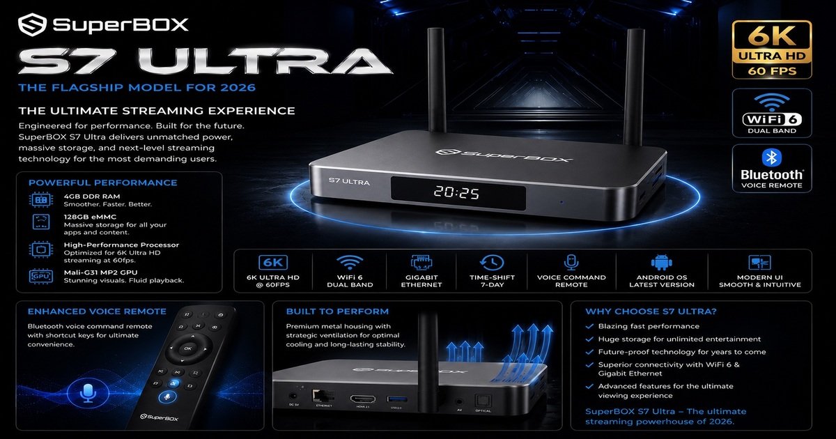 SuperBox-S7-Ultra