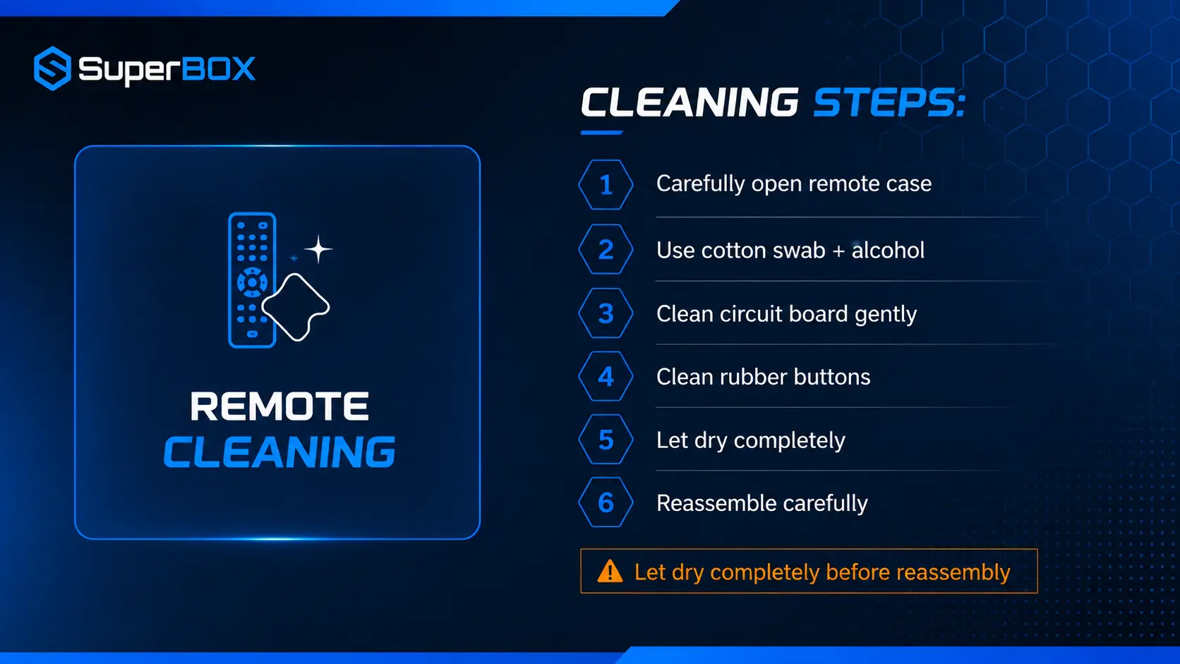 How to Fix a SuperBox Remote Not Working or Responding (2026 Guide) 26 ChatGPT Image Aug 20 2026 11 47 24 PM