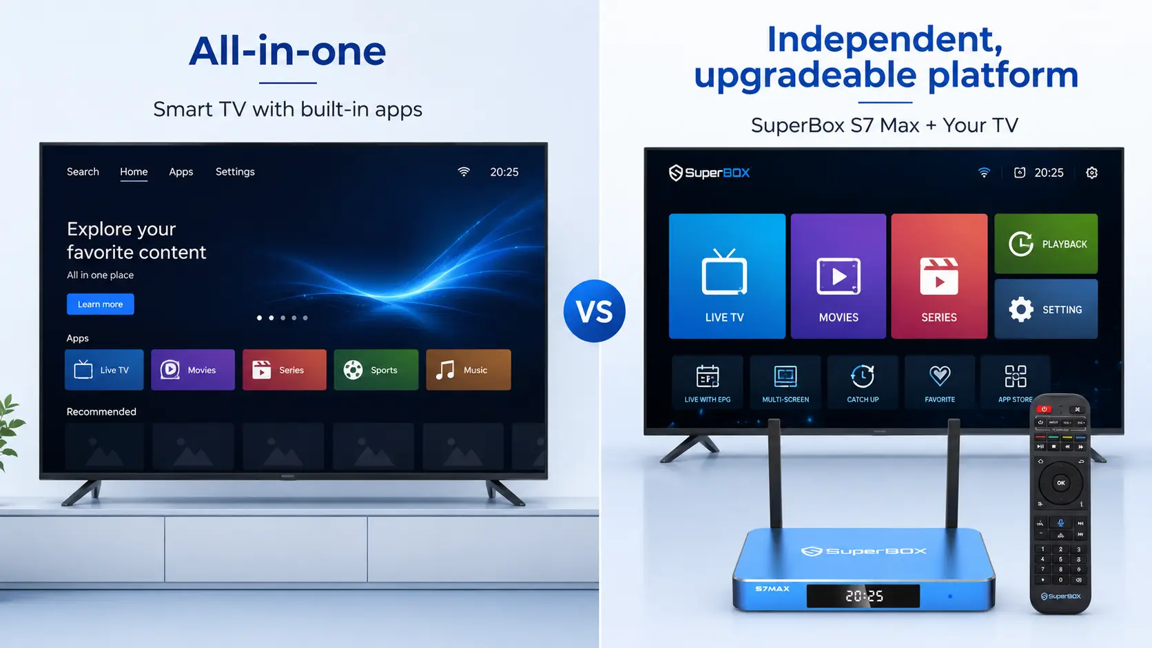 TVSuperBox 1