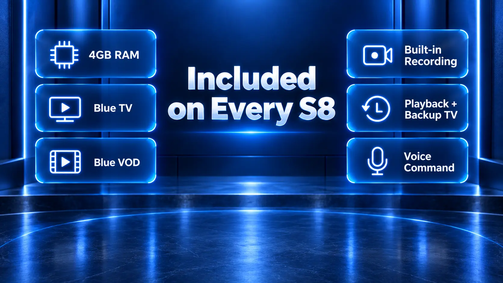 Feature on every S8 Model