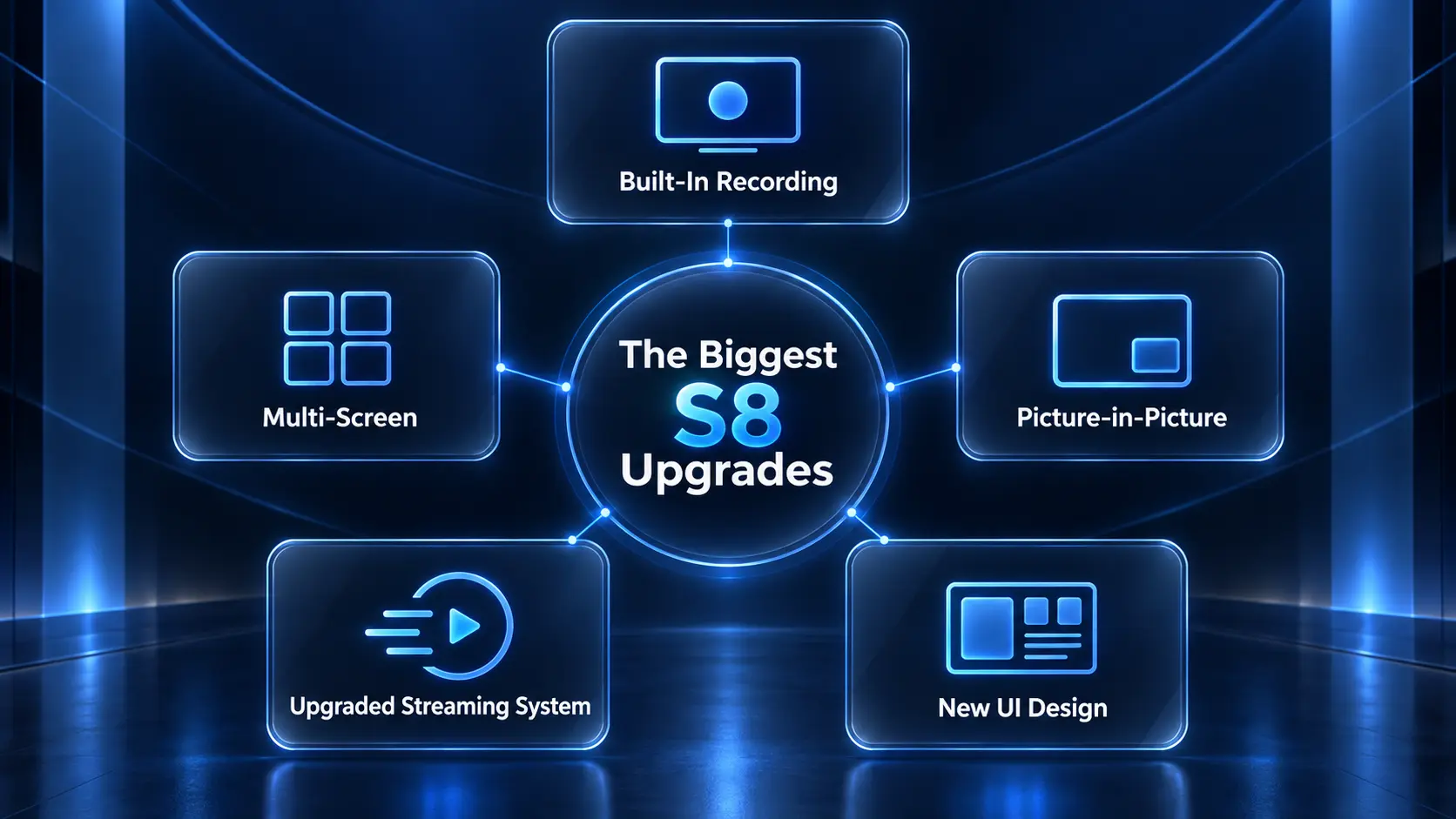 SuperBox S8 Flagship Feature 1