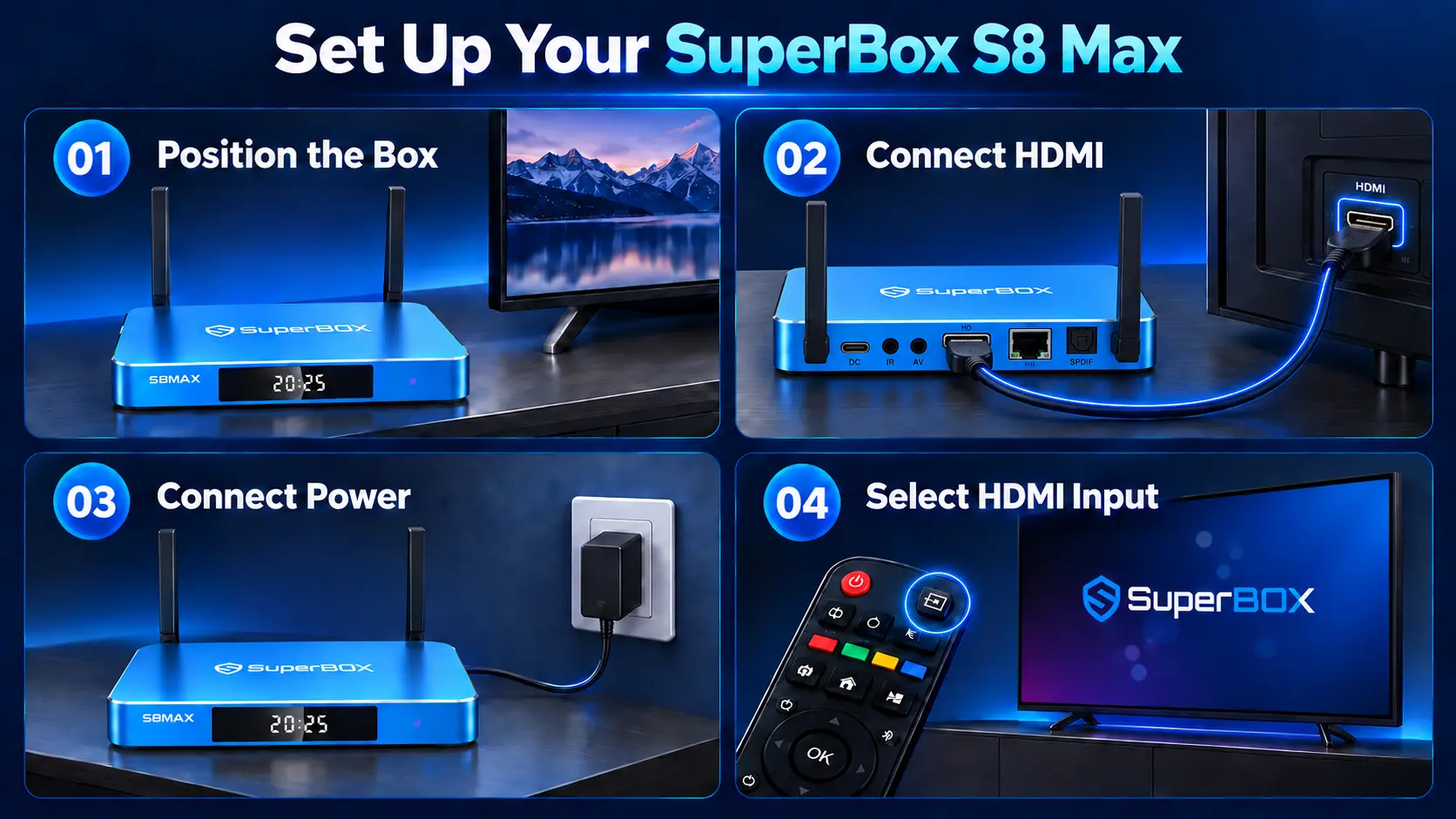 SuperBox S8 Max Unboxing and Setup: A Practical S8 Series Guide 21 SuperBox S8 Max set up 1