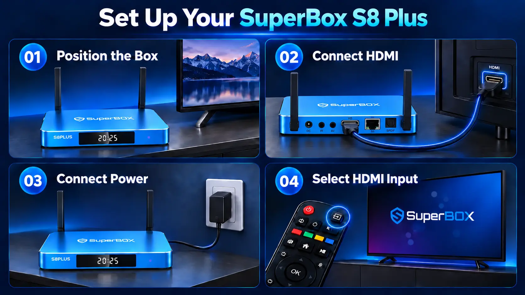 SuperBox S8 Plus Unboxing and Setup Guide: What’s in the Box and How to Get Started 20 SuperBox S8 Plus set up