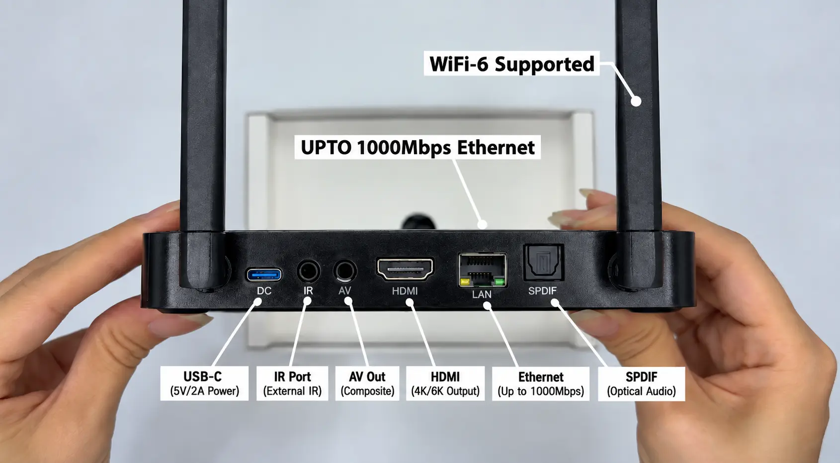 SuperBox S8 Pro Setup Guide: Unboxing, Wi-Fi, Remote Pairing and Apps 22 SuperBox S8 Pro rear port