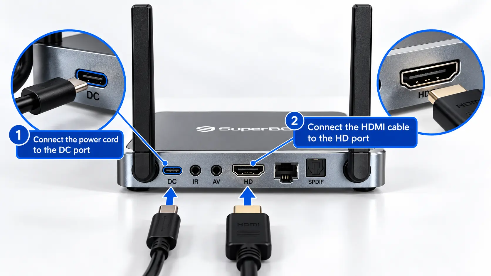 SuperBox S8 Ultra Setup Guide: Unboxing, Wi-Fi, Remote Pairing & Apps 23 SuperBox S8 Ultra power and hdmi connect