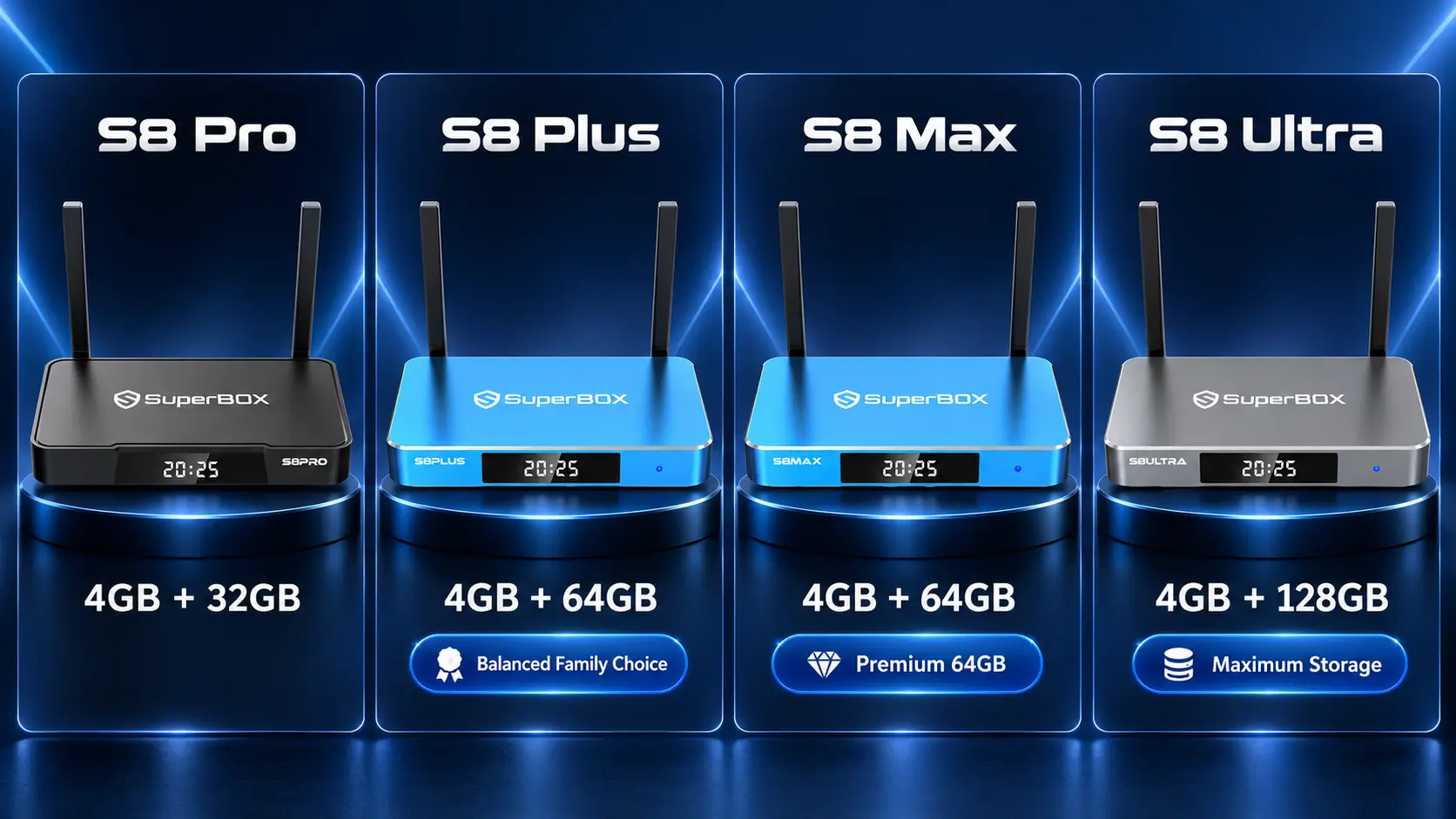 SuperBox S8 quick comparison