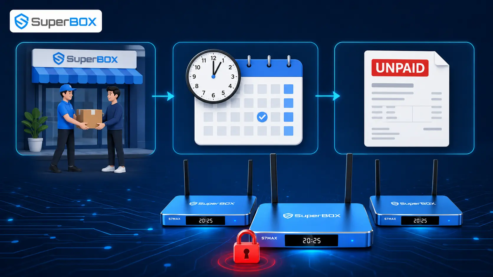 SuperBox Device Forbidden: What It Means and How to Fix It Safely 21 Superbox device forbidden 2 1