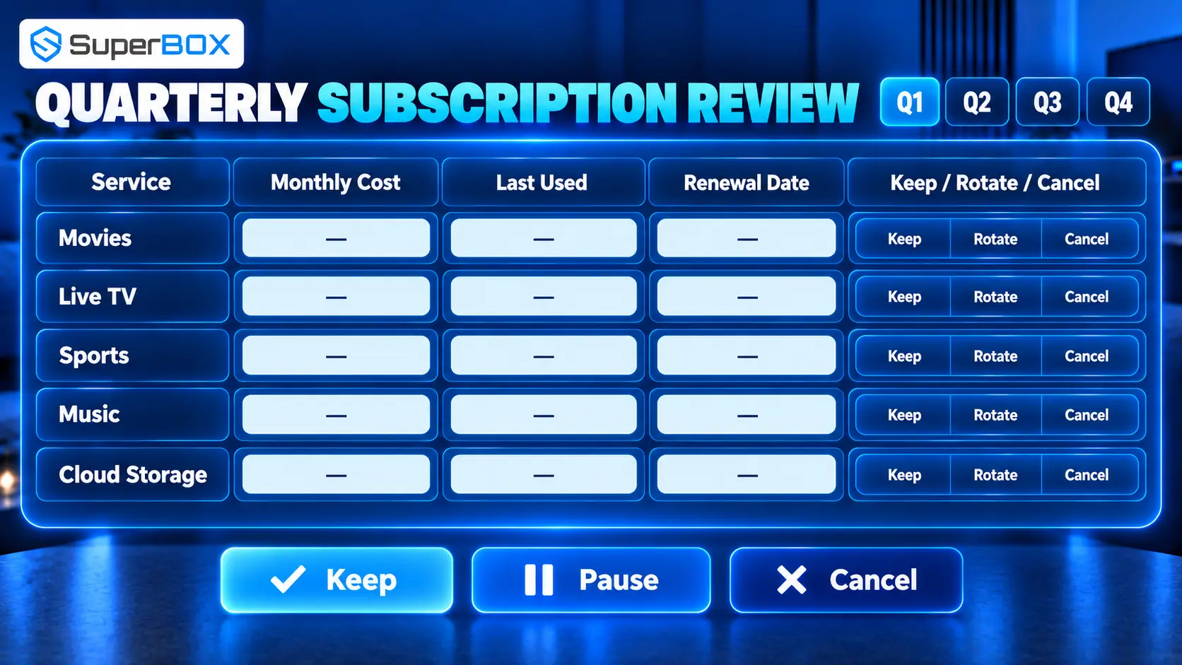 How to Cut the Cord in 2026: The Complete Guide to Saving on TV 27 superbox cord cutting quarter review