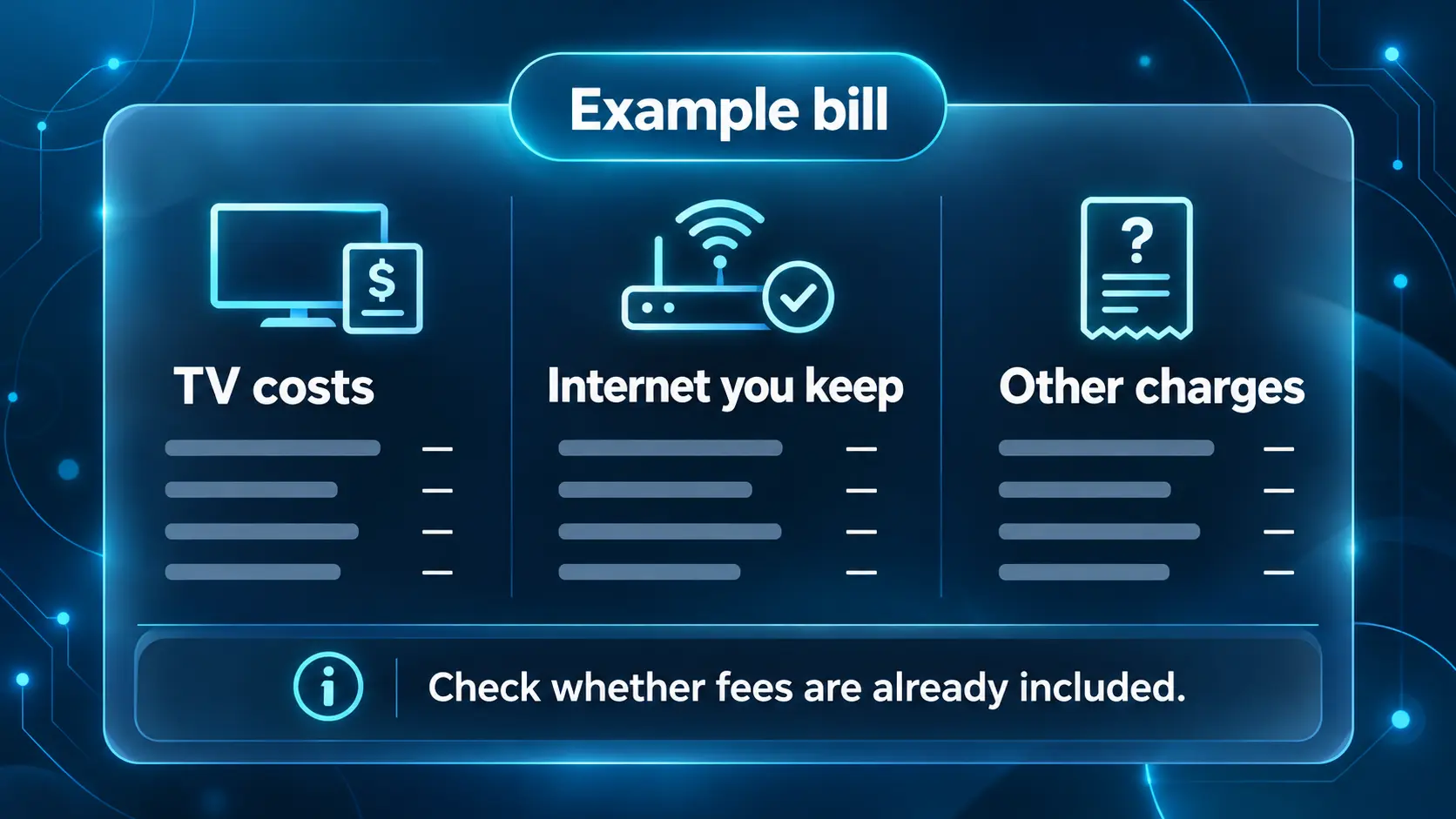 Average Cable TV Bill in 2026: What You Pay and How to Lower It 14 Cable bill cost breakdown