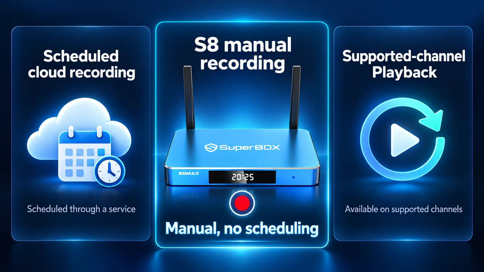 Best Alternatives to Comcast and Xfinity TV in 2026: Compare Costs, Channels and SuperBox S8 17 Cloud manual and channel playback