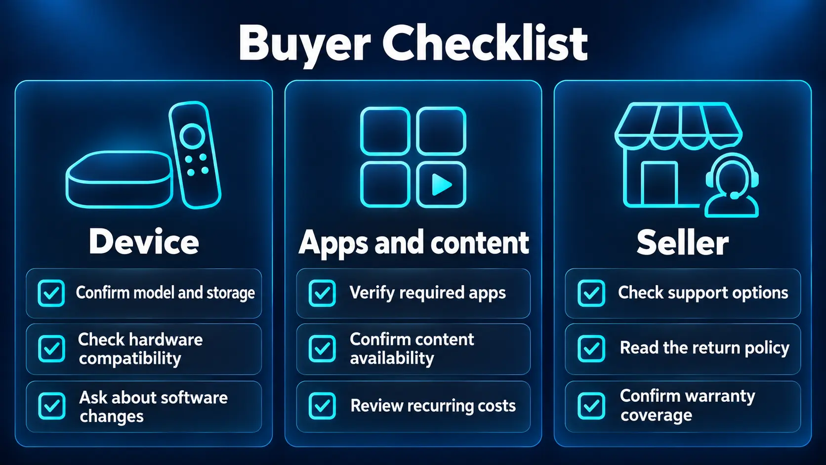 Modern tech buyer checklist