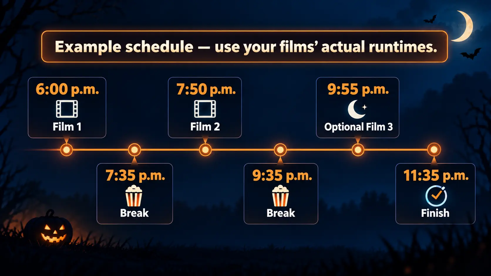 Movie marathon timeline