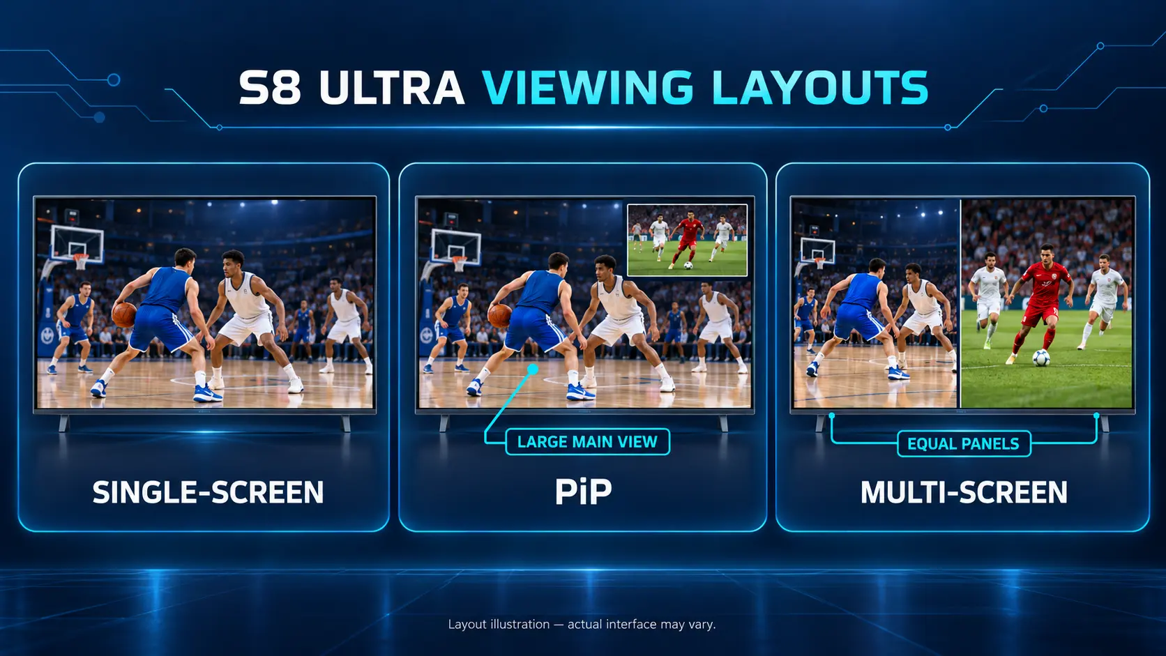 How to Set Up a Football Watch Party with SuperBox S8 Ultra 15 S8 Ultra Single PiP and Multi Screen
