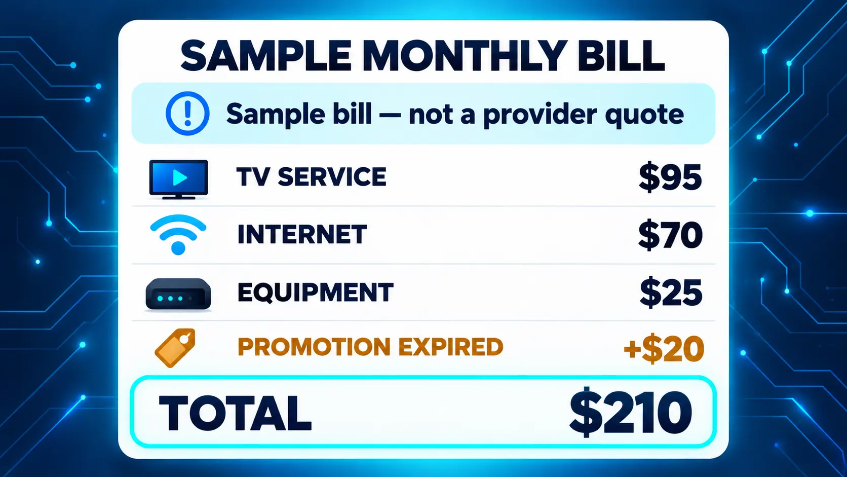 How to Lower Your Cable Bill as a Senior: 9 Practical Ways to Save in 2026 15 Sample Monthly Cable Bill Breakdown