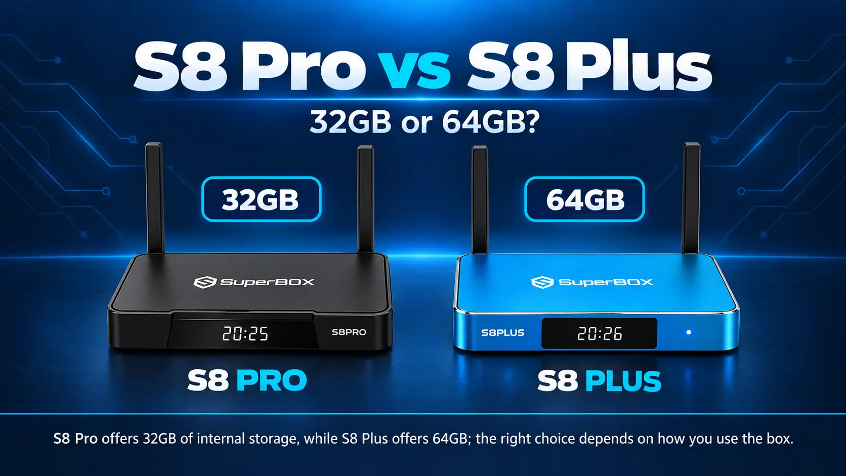 SuperBox S8 Pro vs S8 Plus: Is the Extra Storage Worth It? 14 SuperBox S8 Pro vs S8 Plus