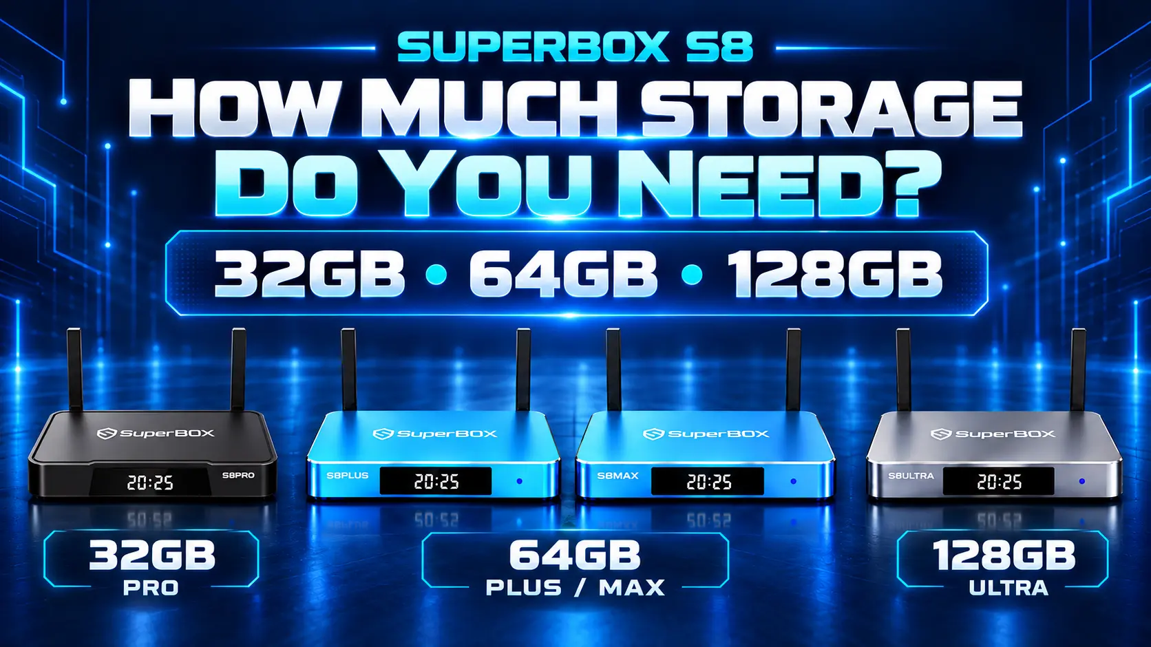 SuperBox S8 Storage Guide