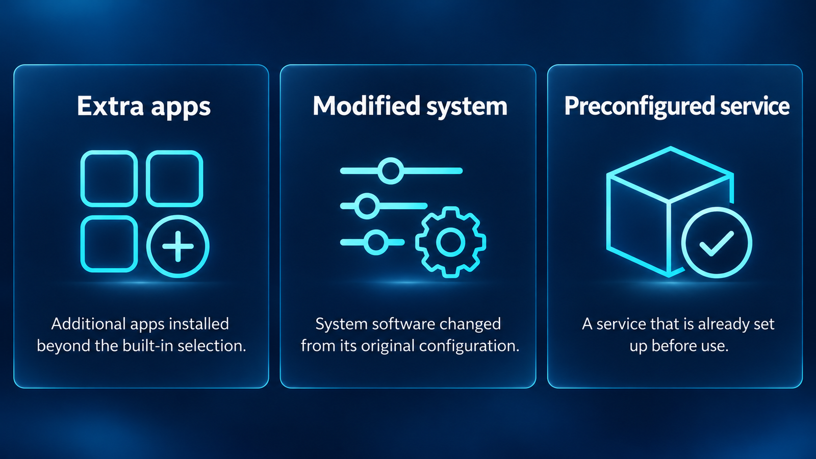 Three software configuration concepts