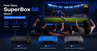 How-Does-SuperBox-S8-Work-Everything-Explained