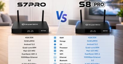 SuperBox S7 Pro vs S8 Pro, which one should you buy in 2026